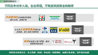 《2017中國便利店發展報告》發布 門店突破10萬家，銷售規模達1300億，便利店行業展現強勁增長