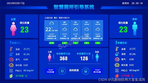 從高速智慧公廁到連鎖網吧 科技賦能公共服務與商業管理新界面