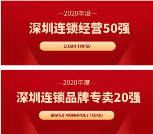 八馬茶業何以連續十年穩居深圳連鎖經營五十強？